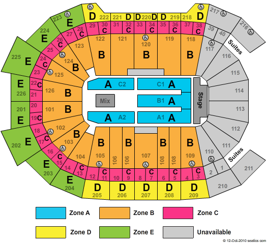 Giant Center End Stage Zone Seating Chart